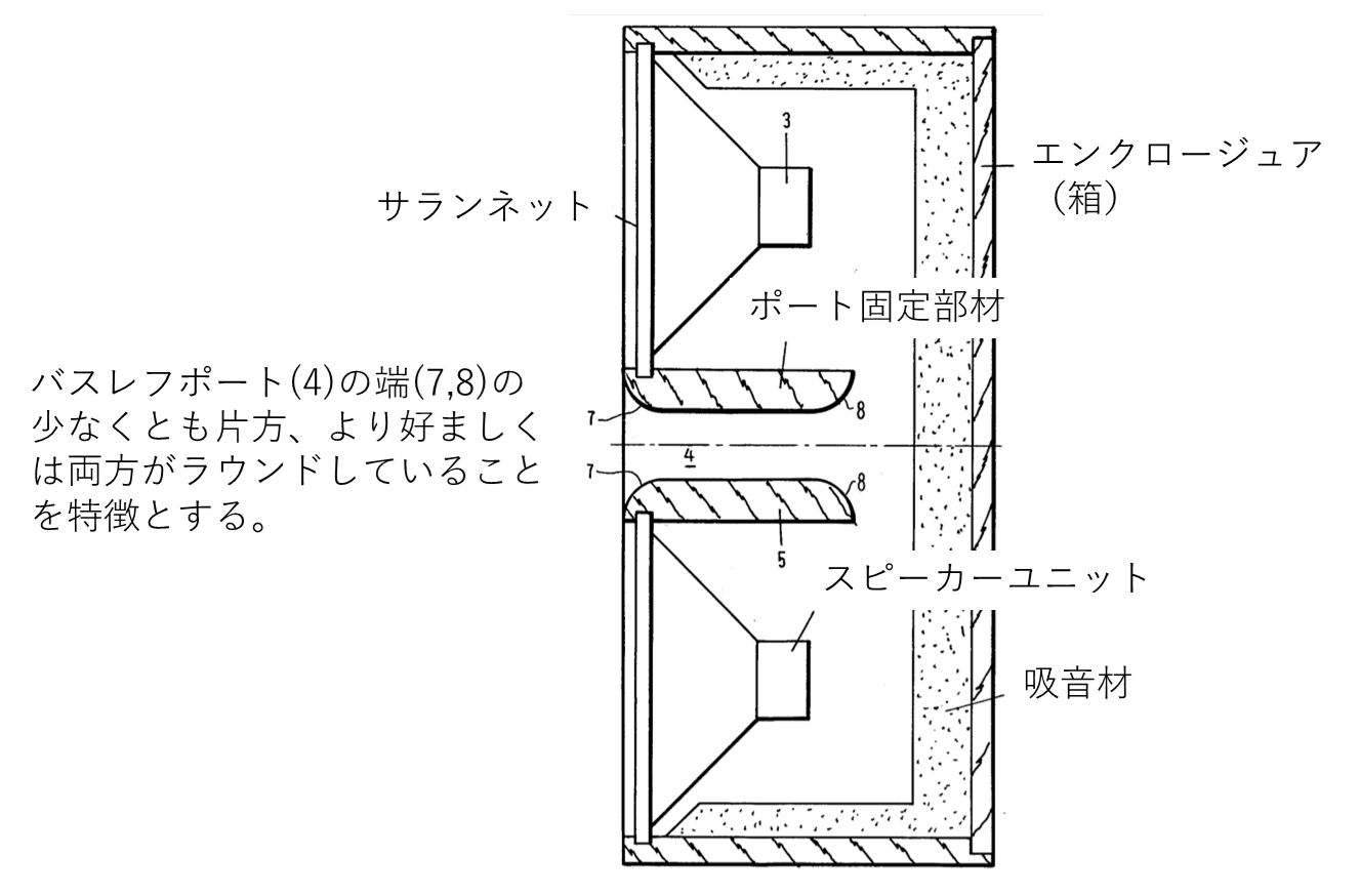 丸みのあるバスレフポート