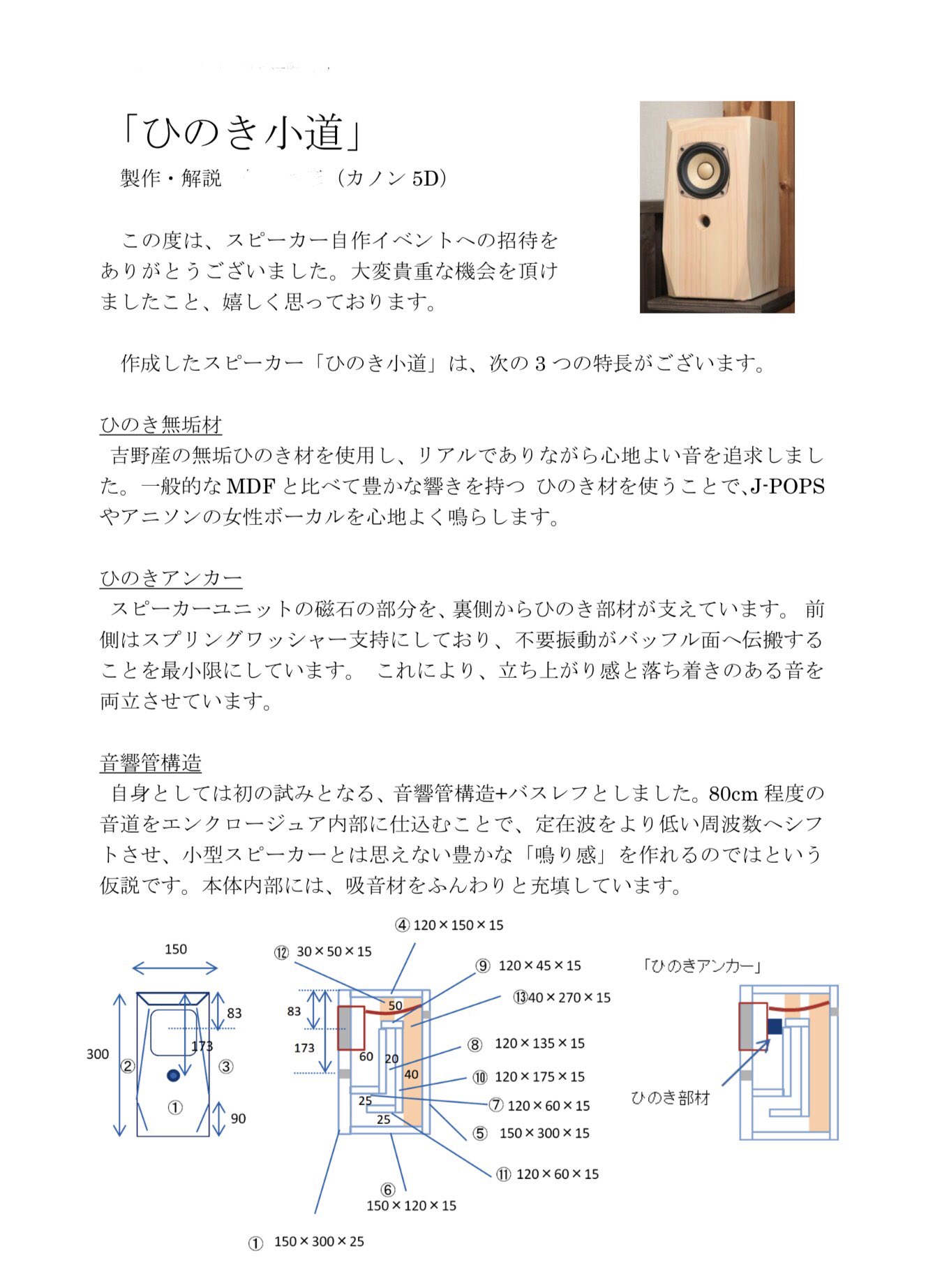 ヤマハ9cmフルレンジユニット搭載SPの資料