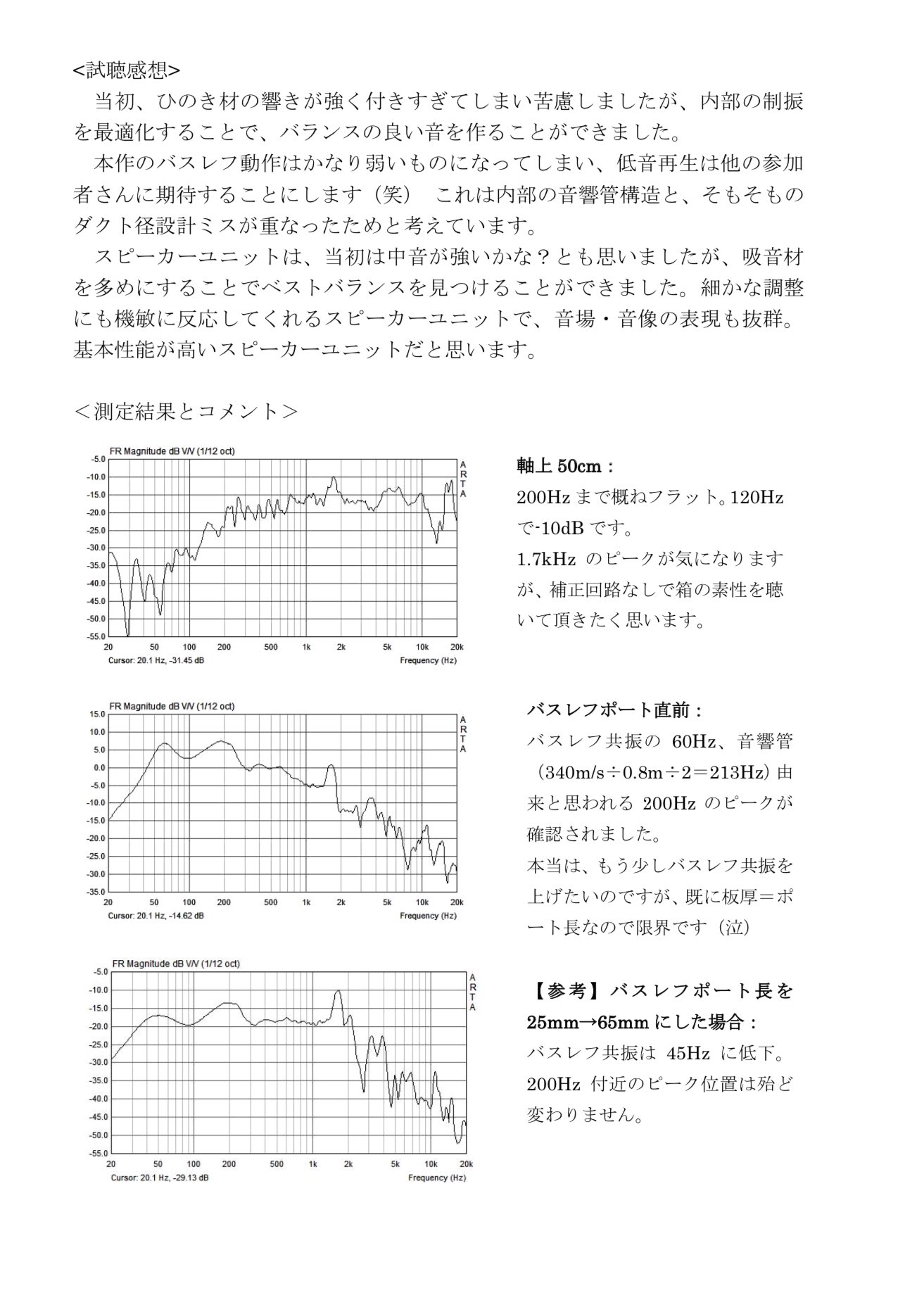 ヤマハ9cmフルレンジユニット搭載SPの資料