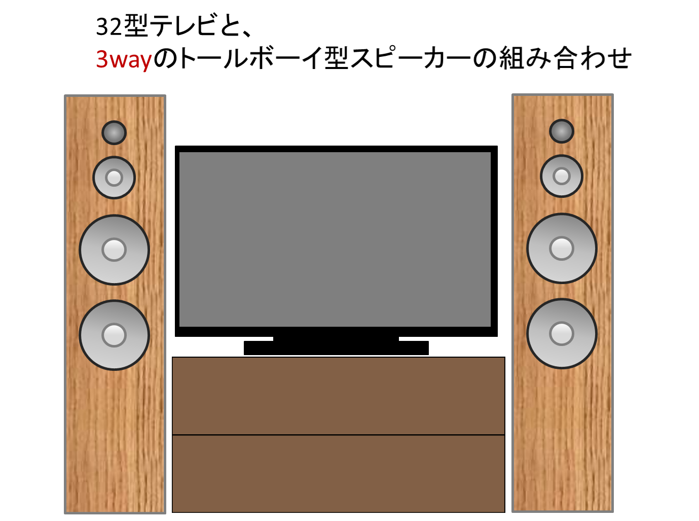 2wayスピーカーのメリット3-1