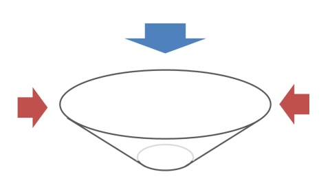 サブウーハーSW-1 構造剛性についての説明図