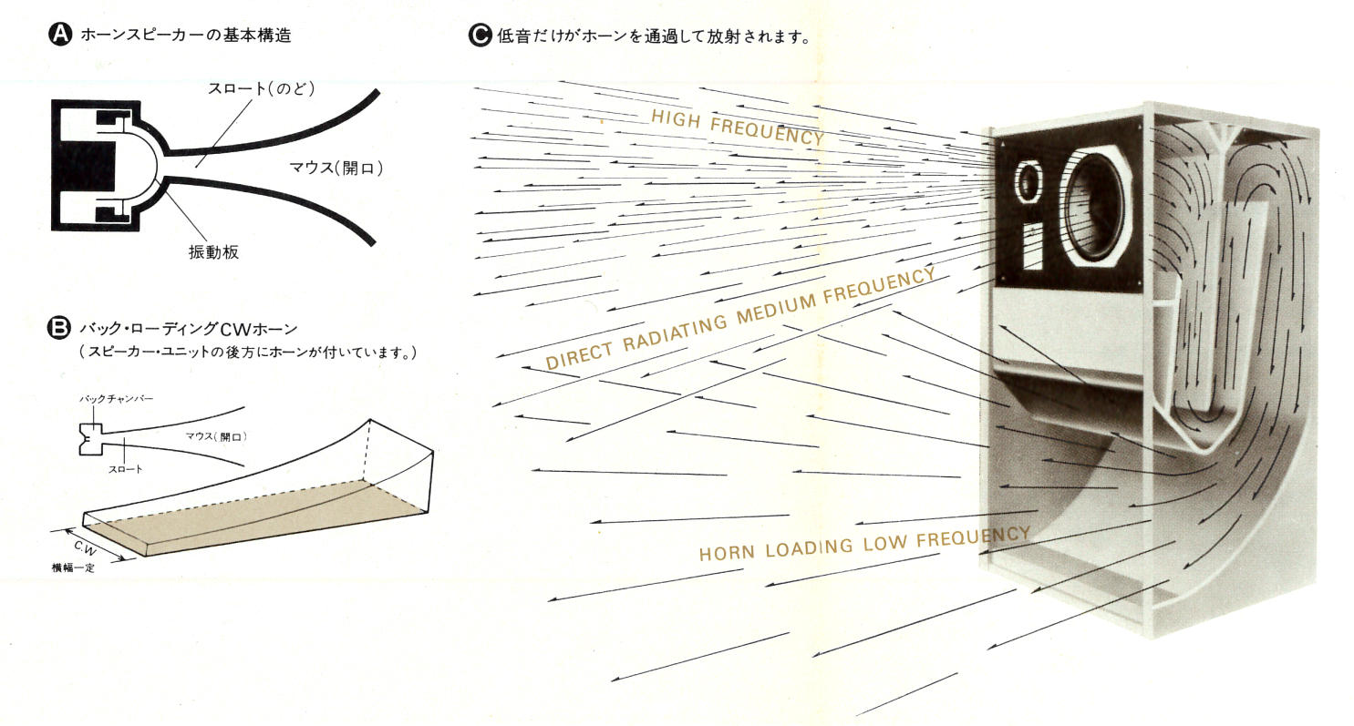 ビクター FB-5